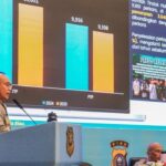 Polda Riau Pecahkan Rekor Pemusnahan 772 Rakit PETI, Upaya Penegakan Hukum Lingkungan Meningkat Drastis