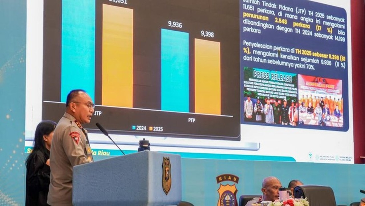 Polda Riau Pecahkan Rekor Pemusnahan 772 Rakit PETI, Upaya Penegakan Hukum Lingkungan Meningkat Drastis Polda Riau Pecahkan Rekor Pemusnahan 772 Rakit PETI, Upaya Penegakan Hukum Lingkungan Meningkat Drastis