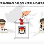 Sikap 8 Parpol di DPR Terbelah soal Usulan Kepala Daerah Dipilih DPRD