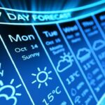 BMKG Sediakan Layanan Cek Prakiraan Cuaca Online, Begini Caranya