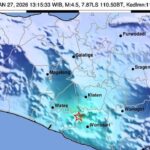 BMKG Ungkap Gempa Bantul M4,5 Dipicu Aktivitas Sesar Opak, Berpusat di Darat