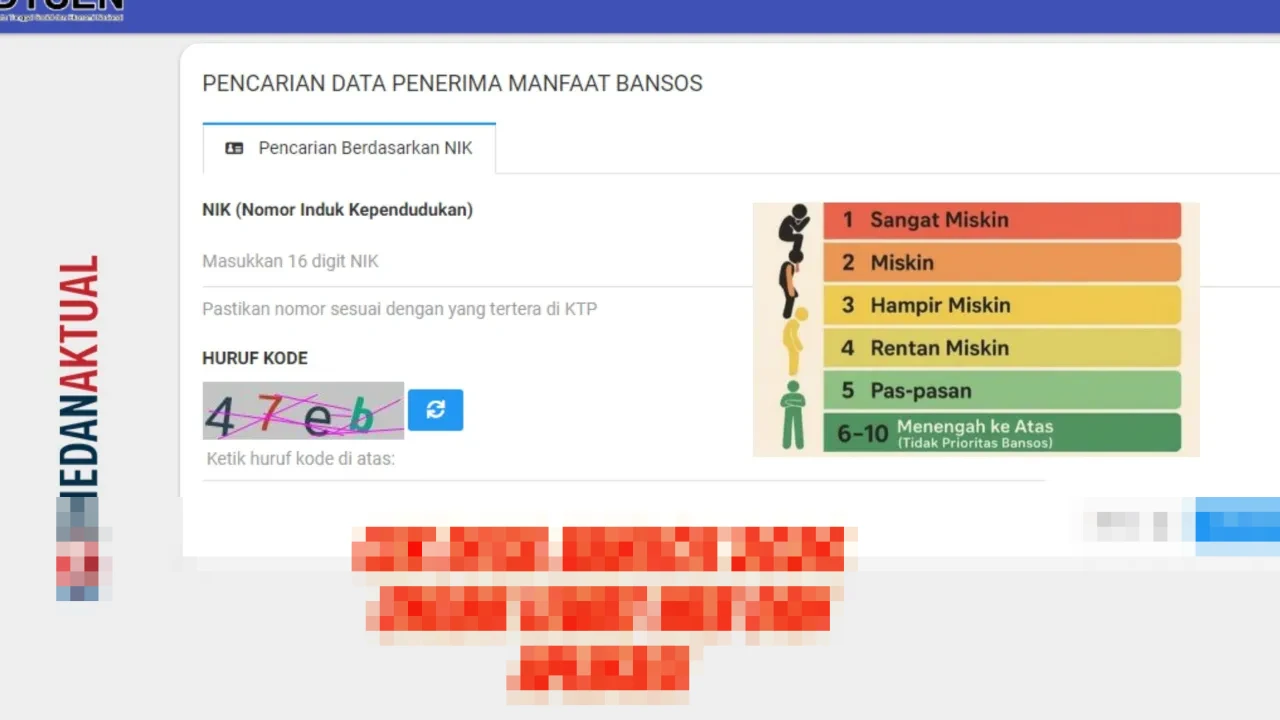 Pembaruan Data Desil DTKS 2026: Panduan Lengkap untuk Memastikan Bansos Tepat Sasaran