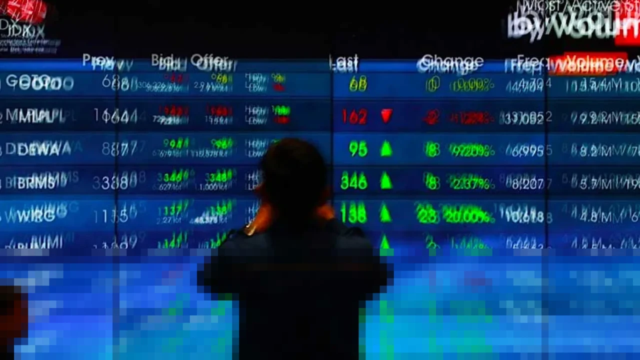 IHSG Rebound Tipis di Akhir Perdagangan, Saham BREN Jadi Penopang Utama