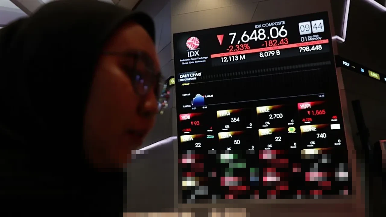 IHSG Terkoreksi 1,04 Persen, Investor Asing Justru Gencar Borong Saham Ratusan Miliar