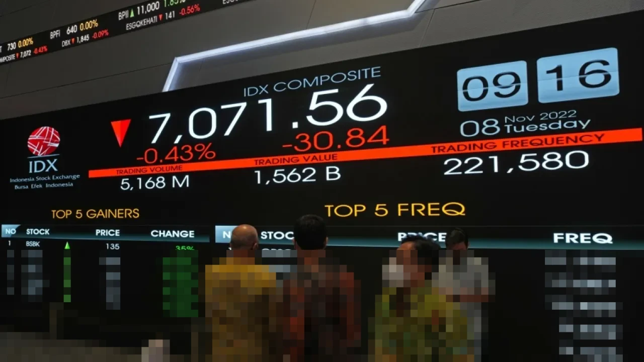 IHSG Terkoreksi 1,04% Akibat Sentimen Tarif AS, Analis Beri Rekomendasi Saham Pilihan
