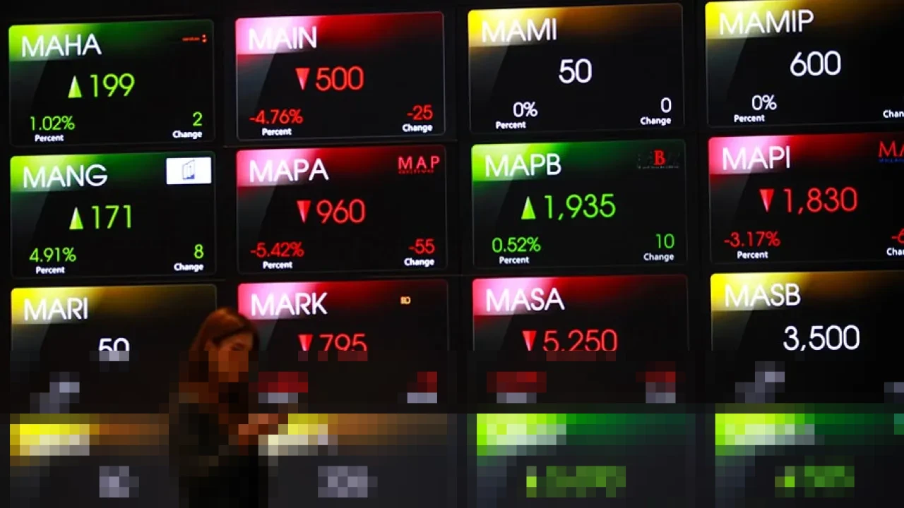 IHSG Anjlok 1,04% ke 8.235, Sentimen Tarif Dagang AS dan Rights Issue BUVA Jadi Beban