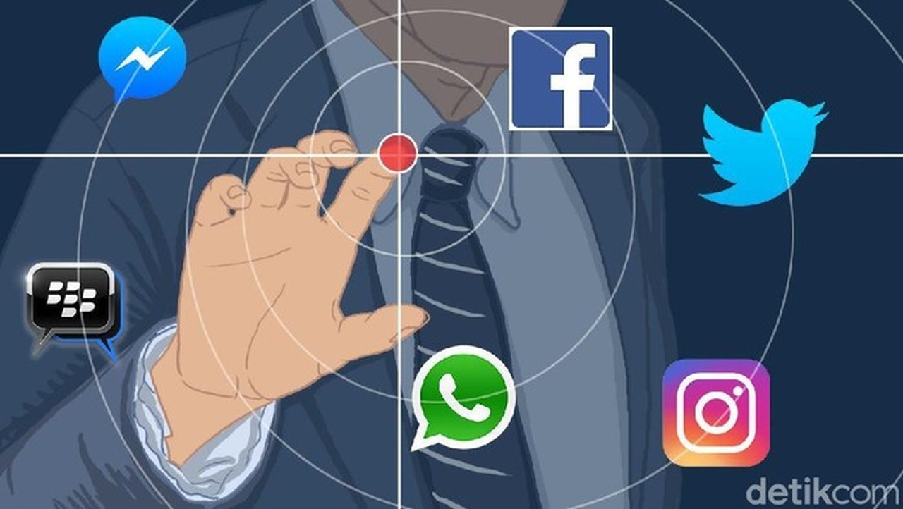 Ilustrasi Media Sosial. (foto: Edi Wahyono)