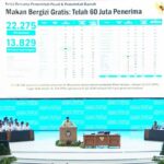 Prabowo Kaget Program Makan Bergizi Gratis Dilirik Gedung Putih dan Rockefeller Institute