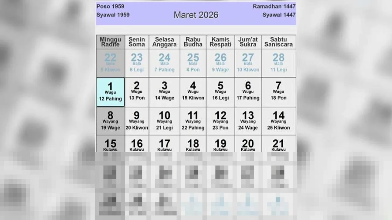 Kalender Jawa Maret 2026: Panduan Lengkap Weton, Pasaran, dan Hari Penting