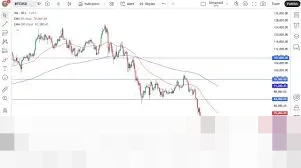 Bitcoin Tertekan di Bawah US$66.000, Geopolitik dan Makroekonomi Picu Koreksi Pasar Kripto
