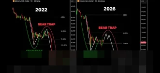 Harga Bitcoin Anjlok ke US$65.881: Sentimen ‘Extreme Fear’ Bayangi Pasar Kripto di Tengah Ketegangan Global