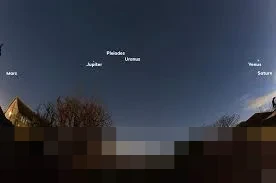 Parade Enam Planet Hiasi Langit Senja 28 Februari 2026, Jangan Lewatkan Momen Langka Ini