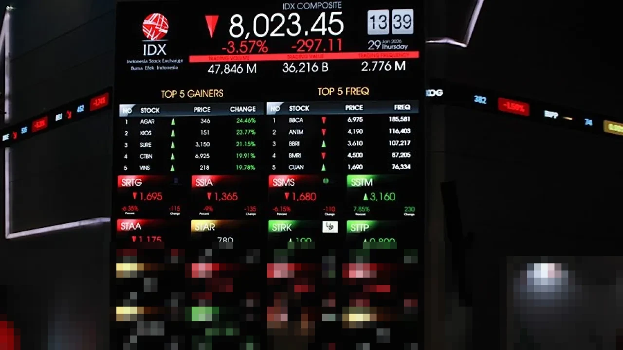 BBCA, BBNI, dan HAIS Siap Tebar Dividen Tunai Tahun Buku 2025, BNI Tawarkan Yield Tertinggi