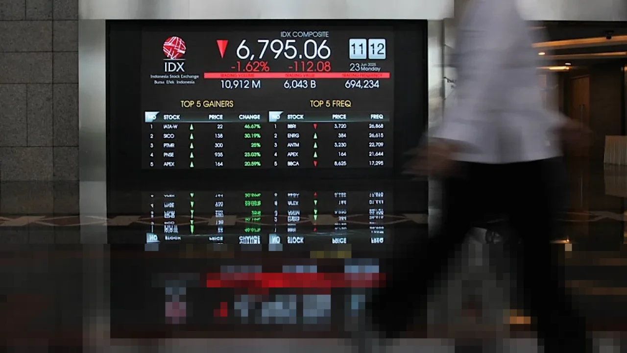 IHSG Terjun 0,88 Persen di Sesi I, Sentimen Global dan Sektor Industri Jadi Beban