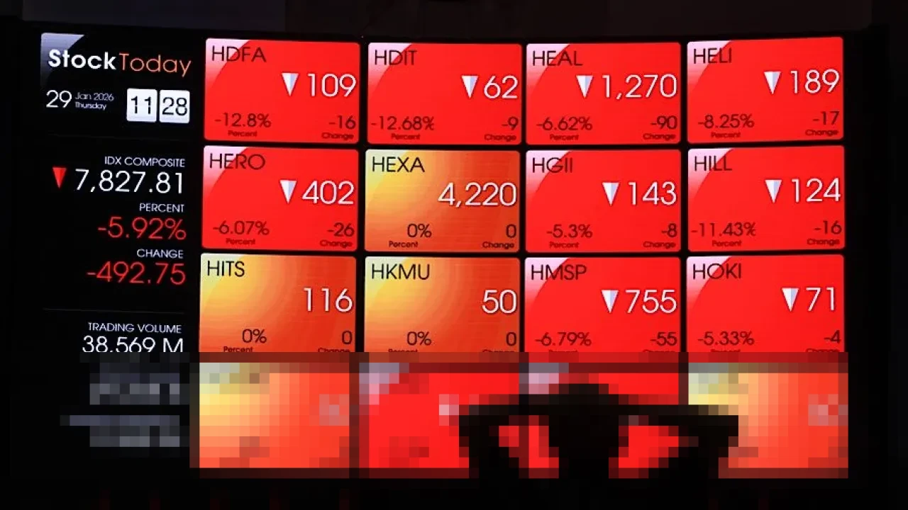 IHSG Berpotensi Tertekan, Analis Soroti Eskalasi Konflik di Timur Tengah