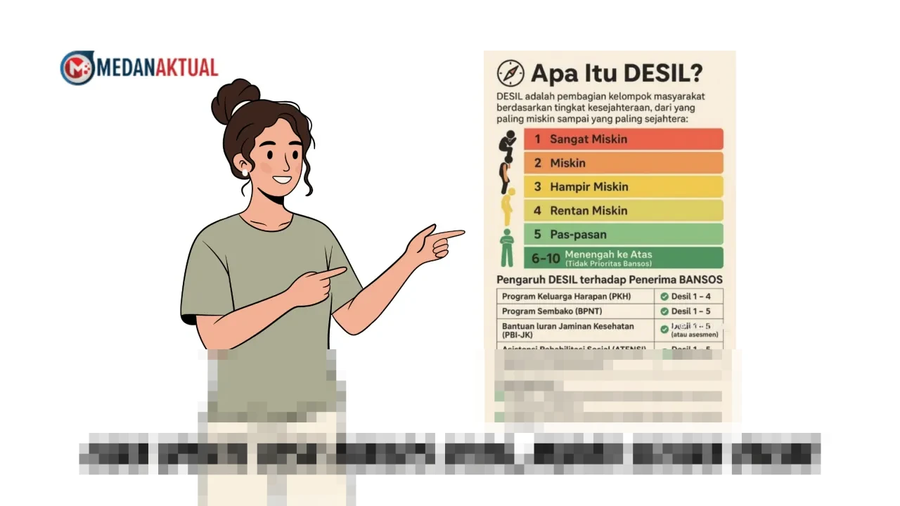 PIP 2026: Dana Bantuan Pendidikan Cair, Begini Cara Cek Status Penerima dan Jadwalnya